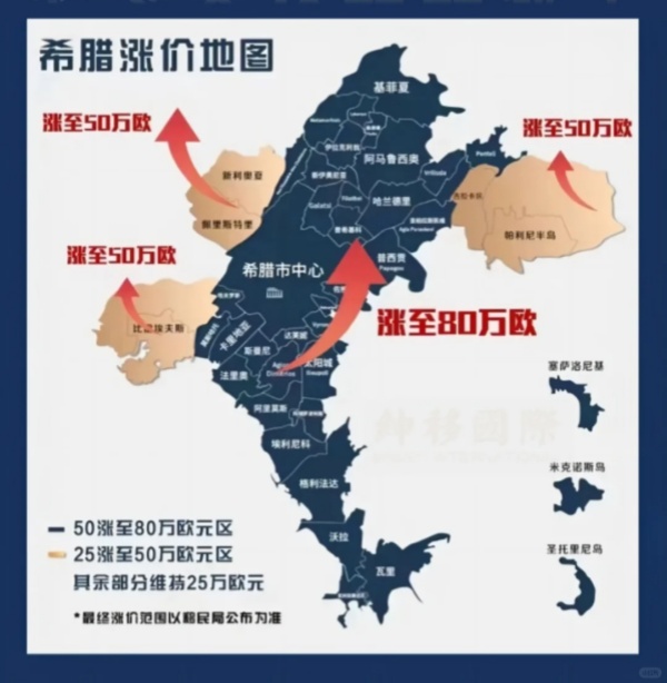 抓緊時間！2024希臘漲價區(qū)域繼續(xù)擴大…_1_老陸海外身份規(guī)劃_來自小紅書網(wǎng)頁版.jpg